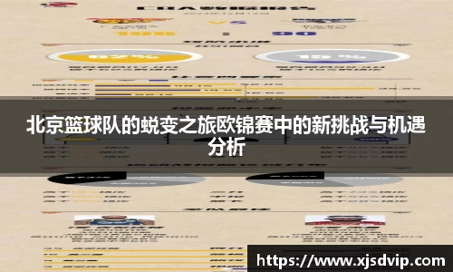 北京篮球队的蜕变之旅欧锦赛中的新挑战与机遇分析